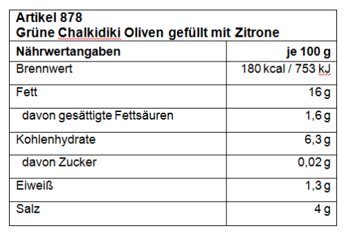 Grüne Chalkidiki Oliven gefüllt mit Zitrone