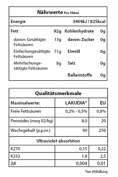 0,25 Liter LAKUDIA BIO Olivenöl nativ extra naturrein (Dose)